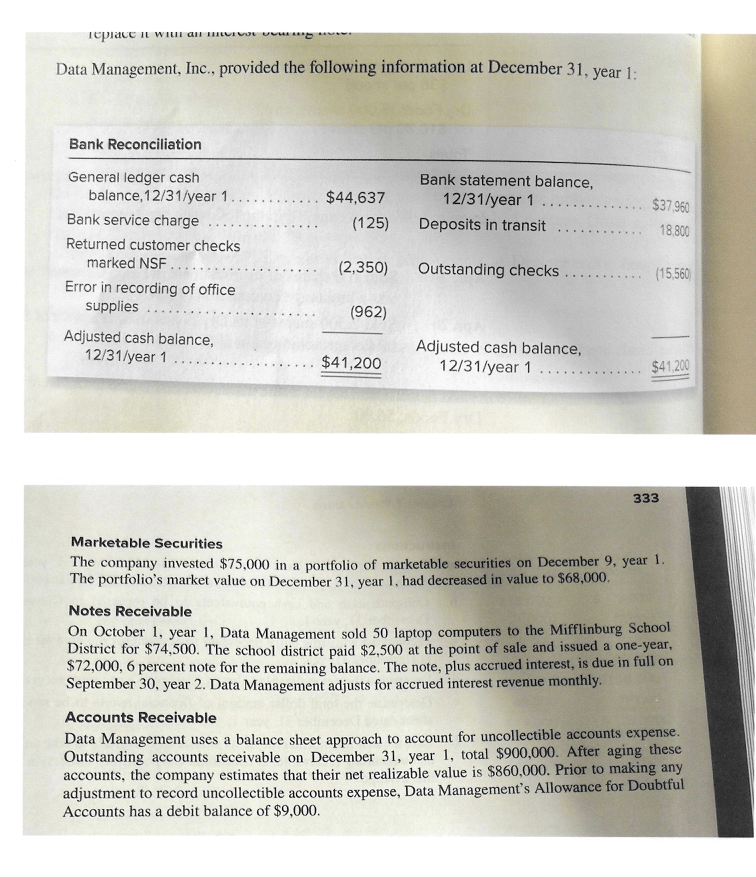 Data Management, Inc., provided the following