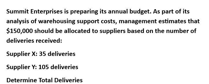 Can you help me solve this general accounting