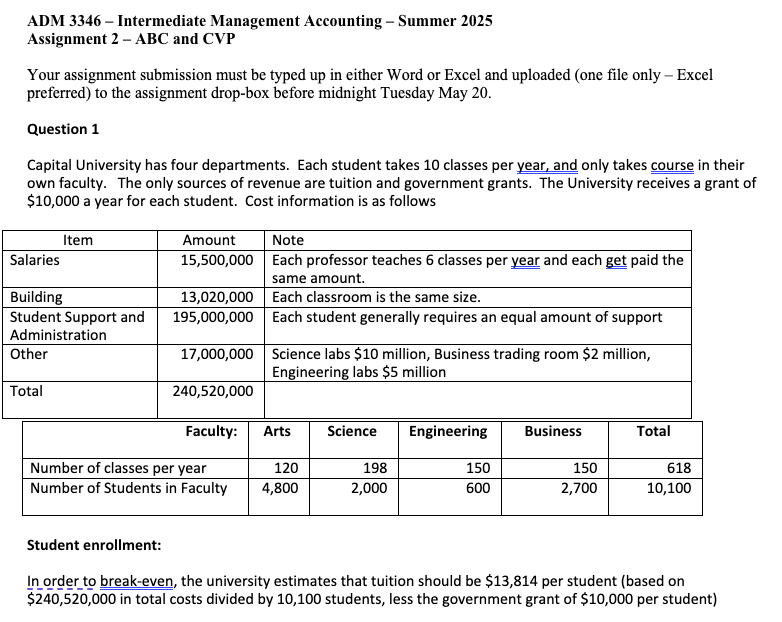 ADM 3346 Intermediate Management Accounting