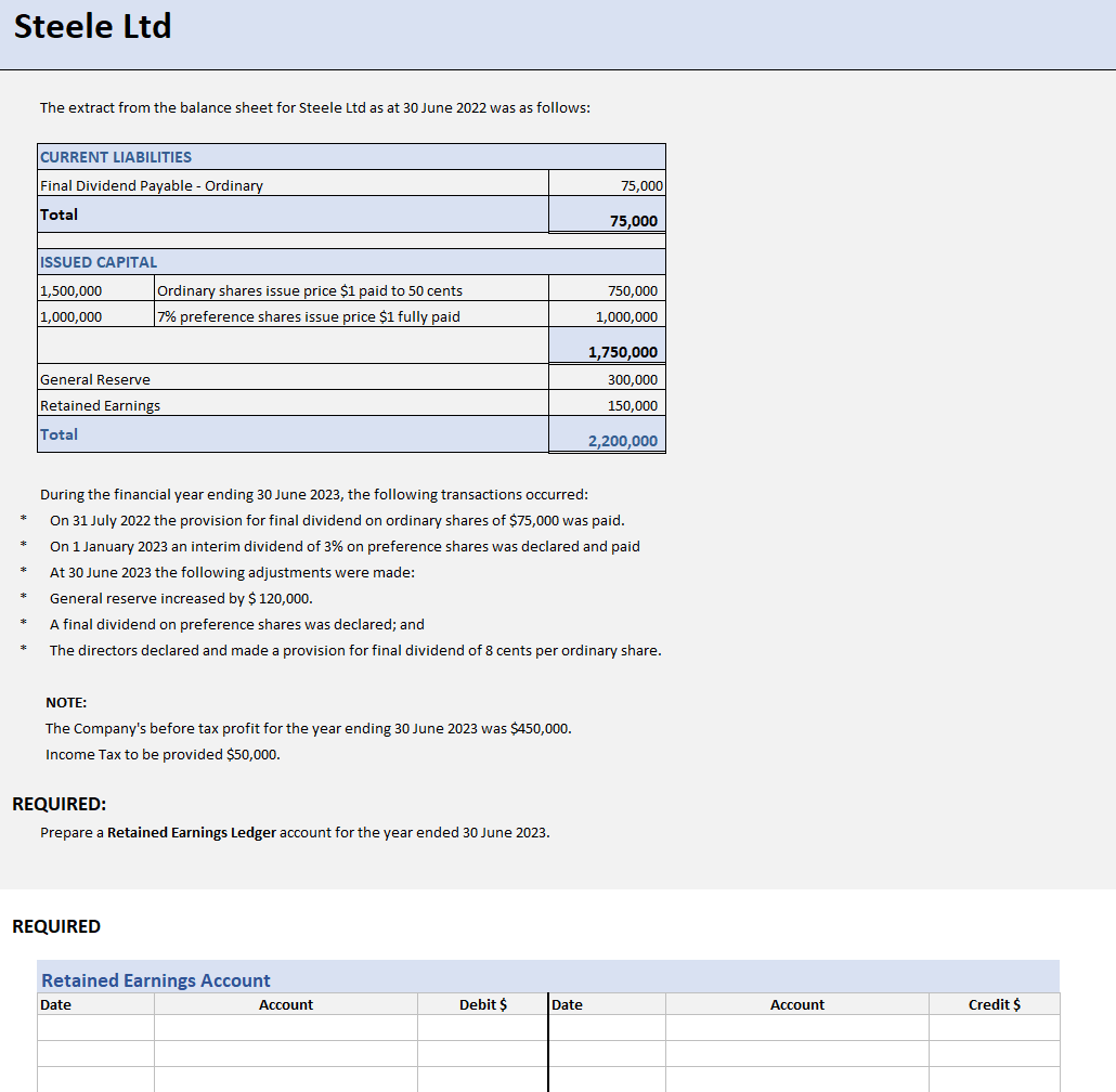 Steele Ltd The extract from the balance sheet for