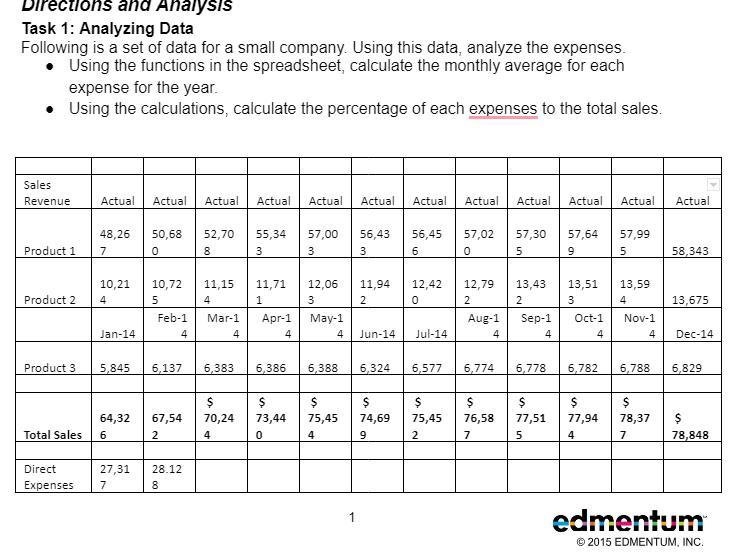 Directions and Analysis Task 1: Analyzing Data