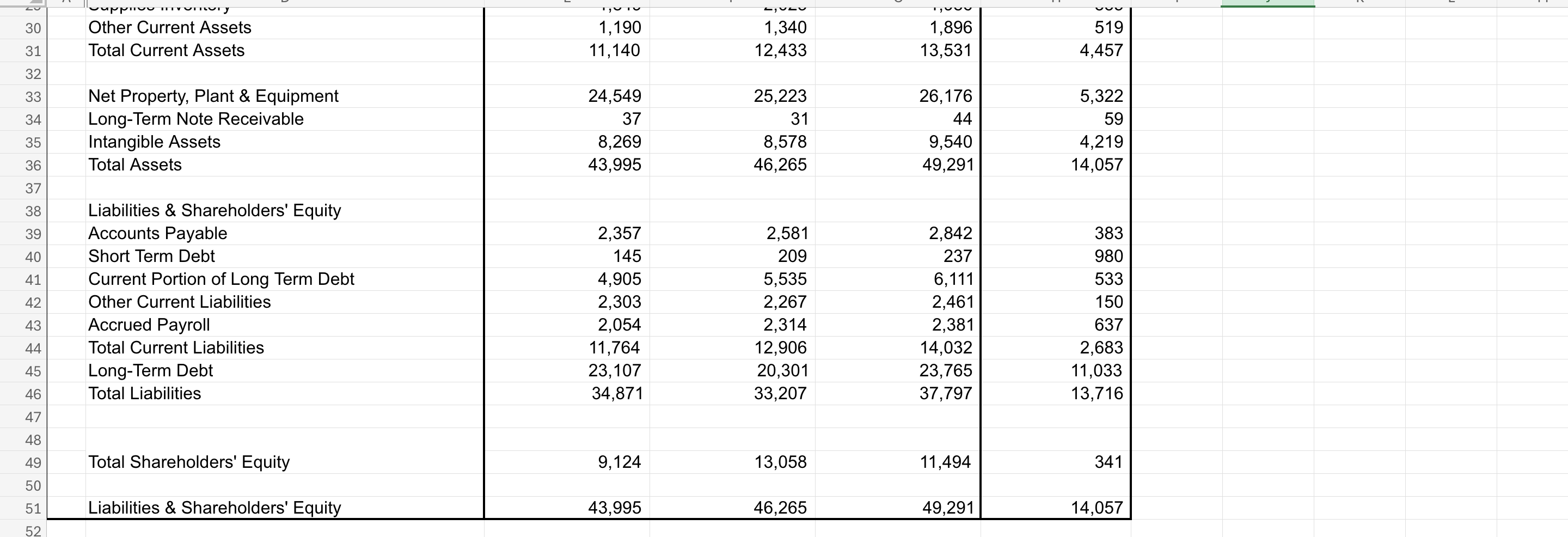 Hello i need help with Q4 please and thank you i