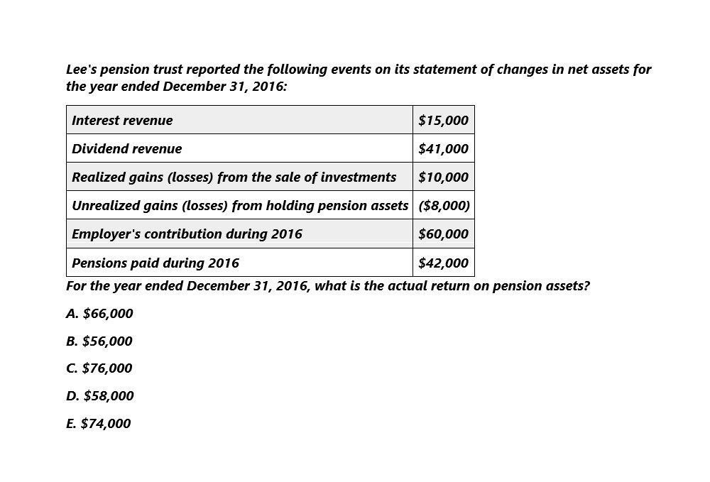 Please provide the correct answer to this general