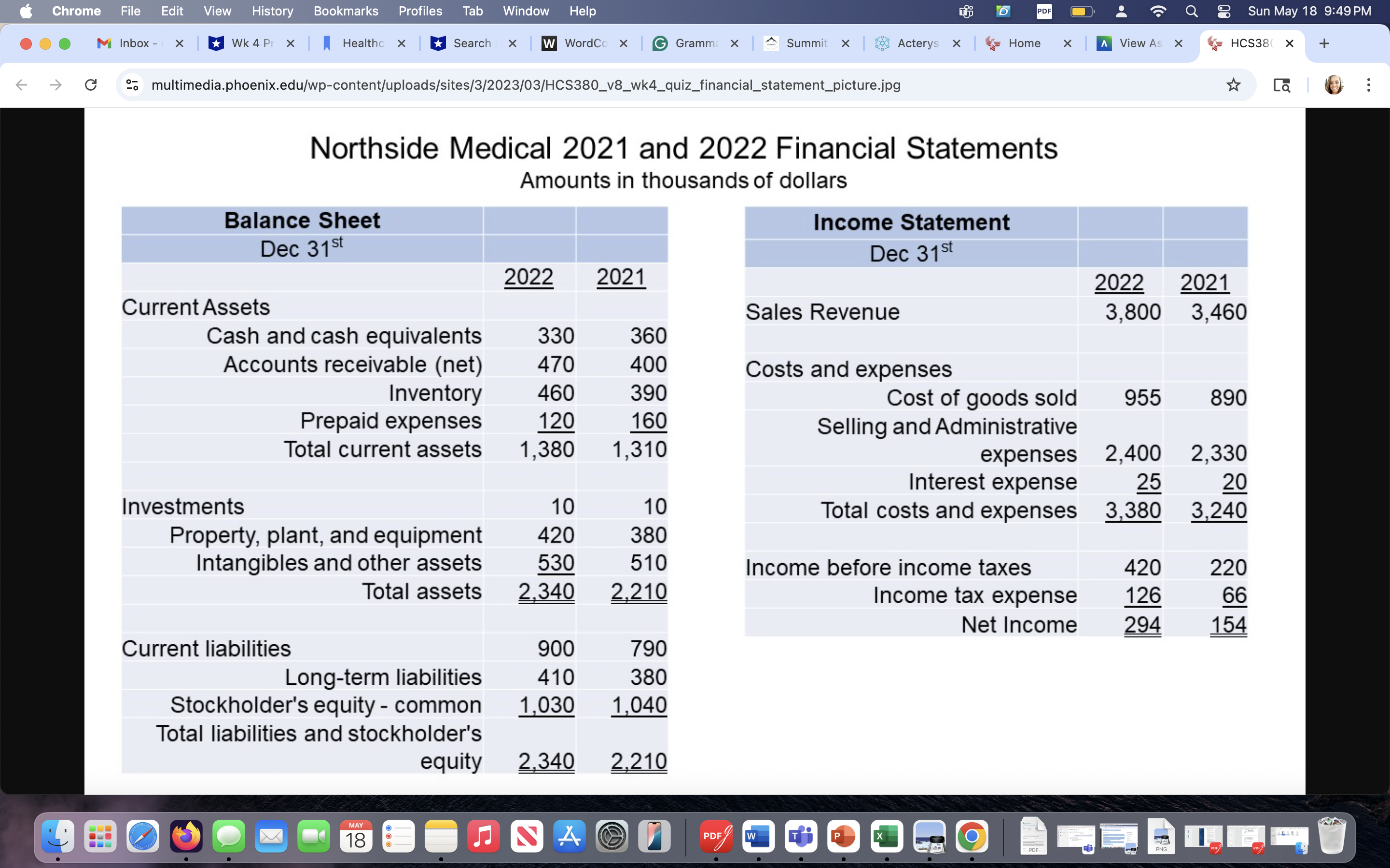 Help me solve this: Calculate the 2022 Horizontal