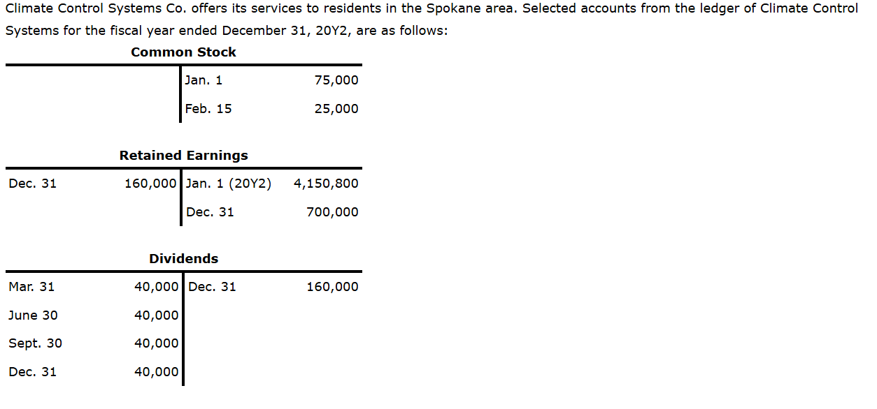 Climate Control Systems Co. offers its services