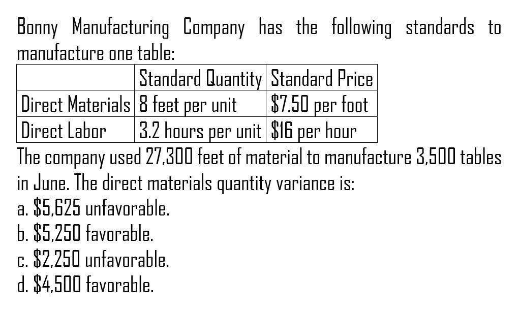 I am looking for help with this general