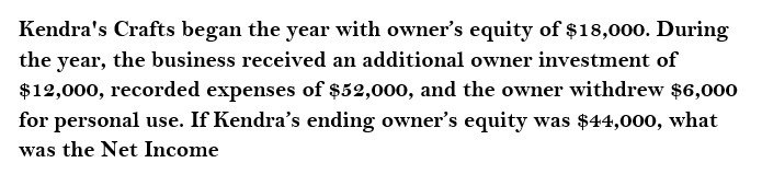 I need help solving this general accounting