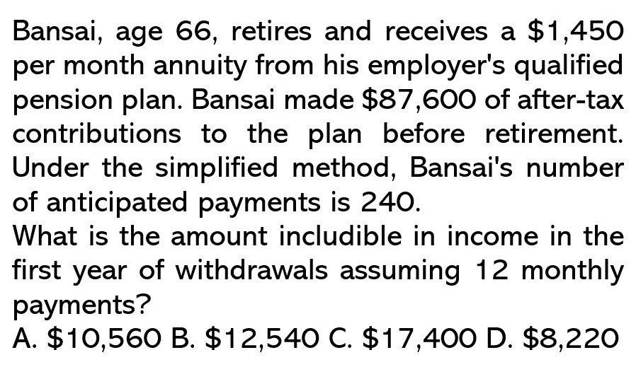 Please explain the correct approach for solving
