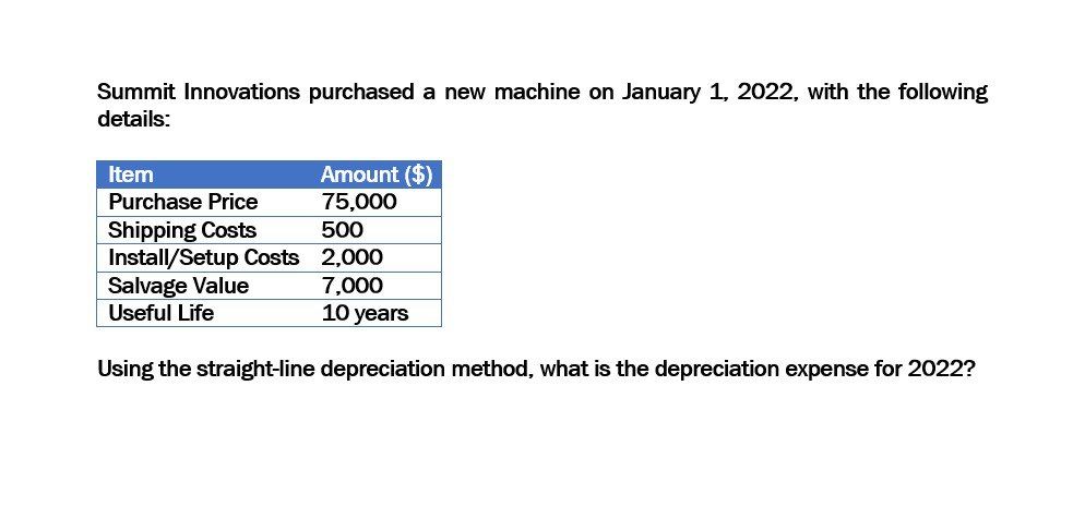 I need the correct answer to this general