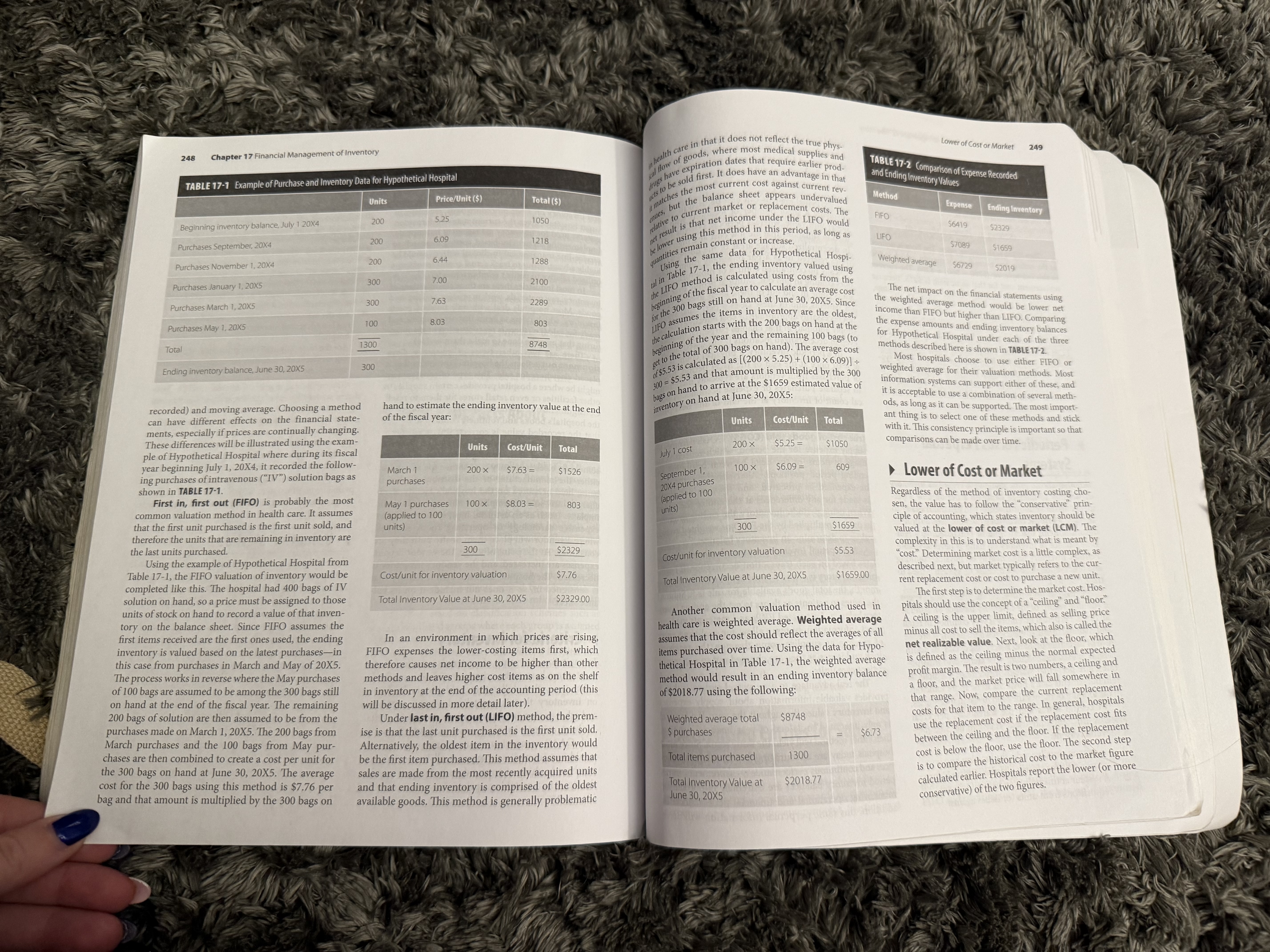 Spend analysis Stock-keeping unit (SKU) 10