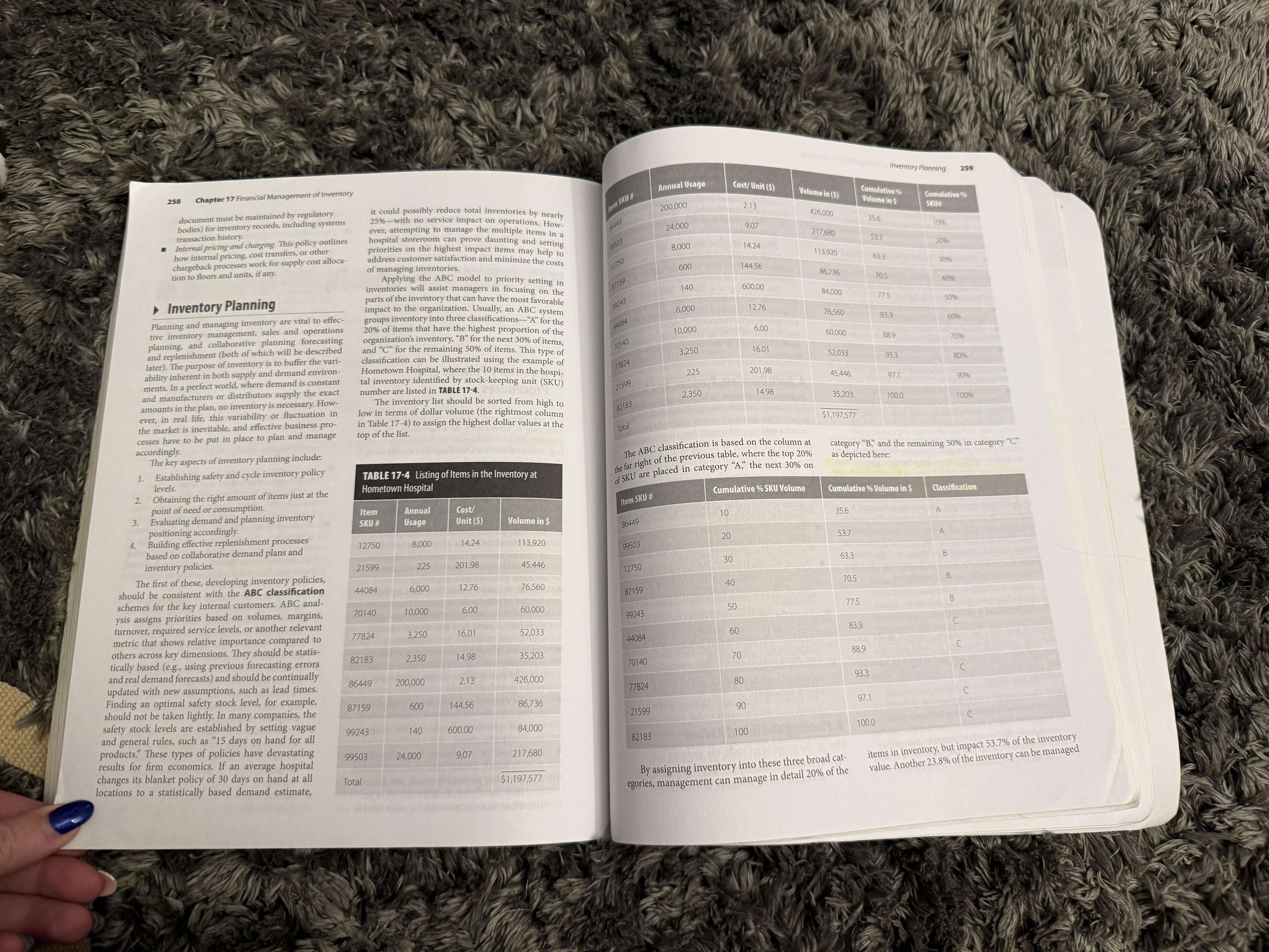 Spend analysis Stock-keeping unit (SKU) 10