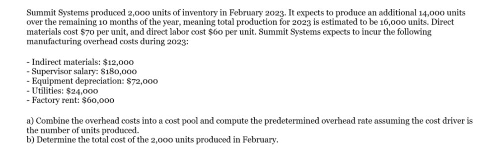 Can you explain the correct approach to solve