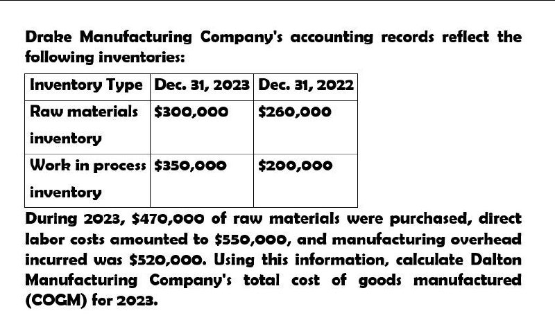 I need help with this general accounting question