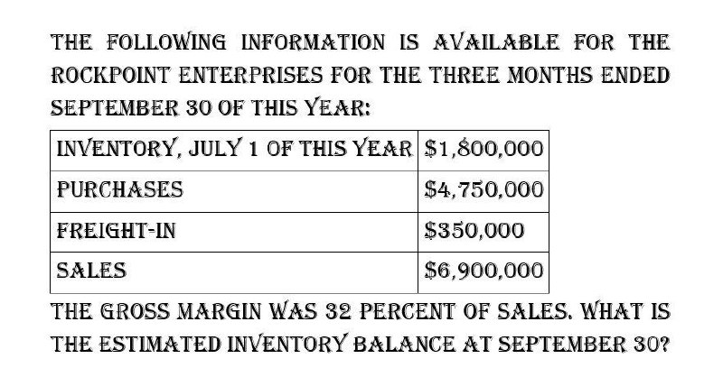 What is the estimated inventory balance at