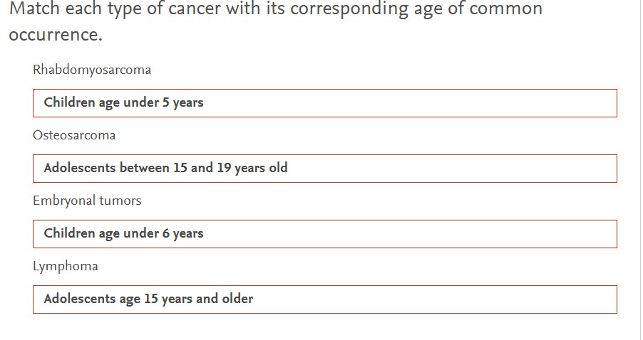answer this Match each type of cancer with its