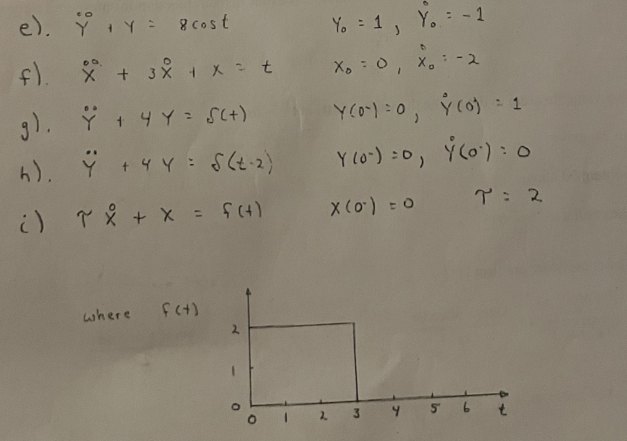 Solve each of the following differential