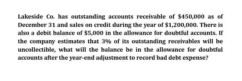 Please solve this question General accounting and