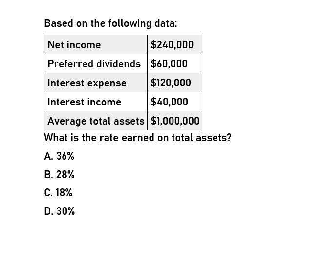 I need help finding the accurate solution to this