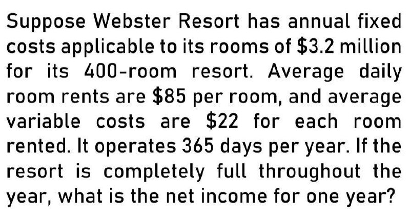 Please explain the correct approach for solving