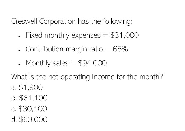 Please explain the correct approach for solving