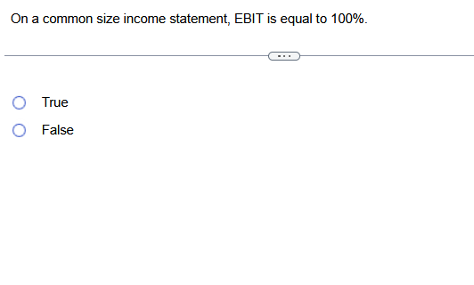 On a common size income statement, EBIT is equal