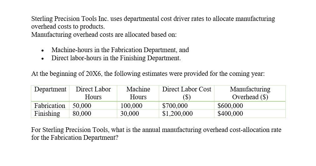 Please need answer the general accounting