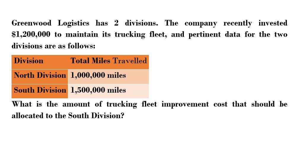 I need help solving this general accounting