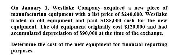 I am looking for help with this general