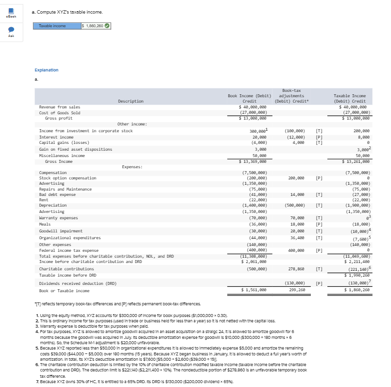 please help me and please explain the process.