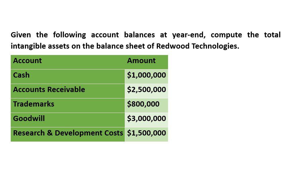 Please provide the accurate answer to this