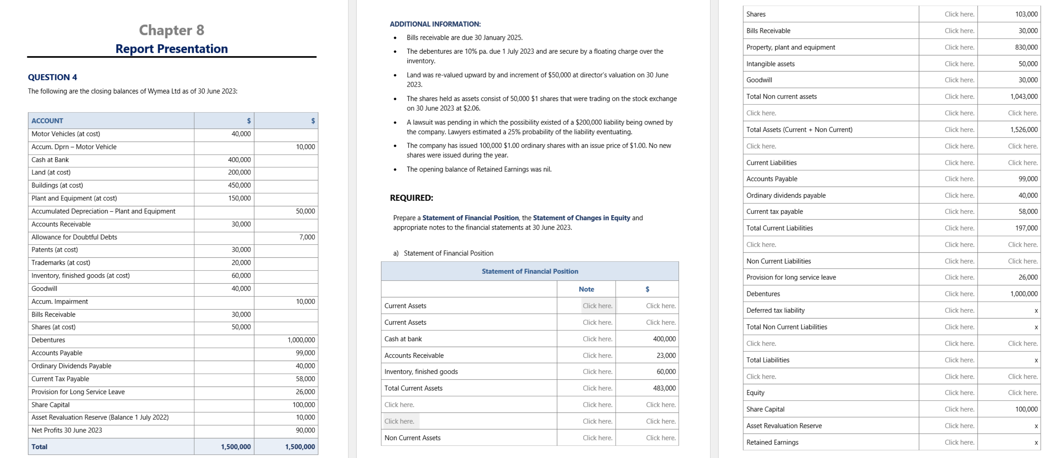 Chapter 8 Wymea Ltd 30 June 2023 | Review the