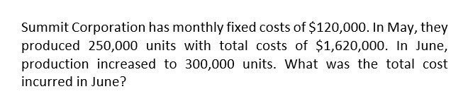 general accounting Summit Corporation has monthly