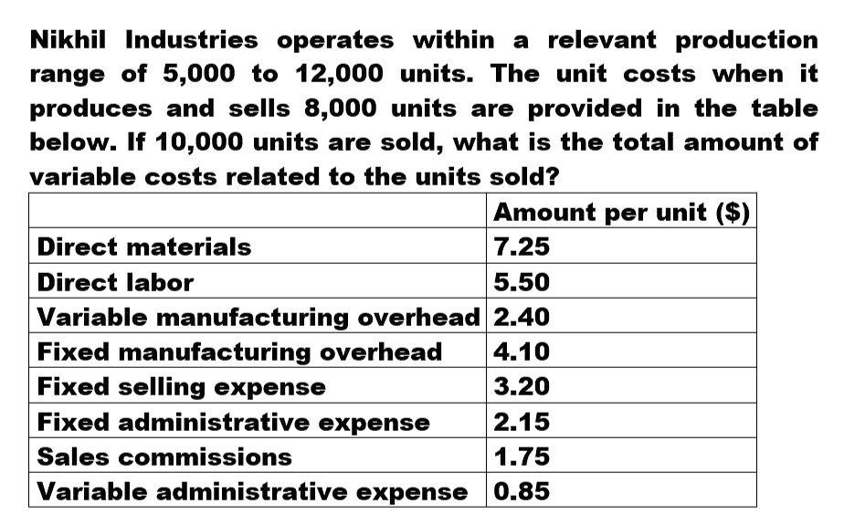 What is the total amount of variable costs