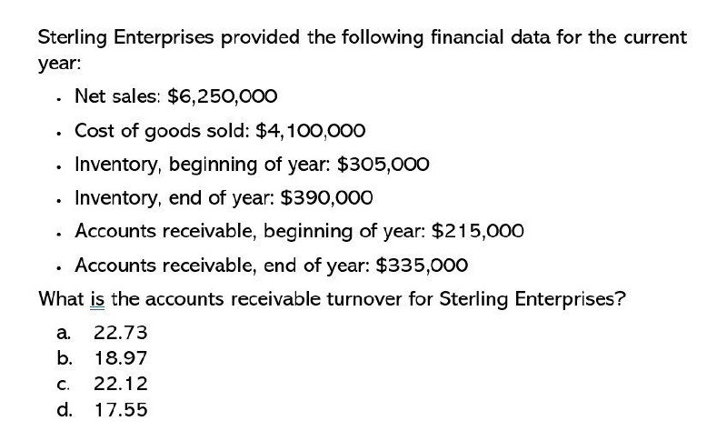 Please explain the correct approach for solving