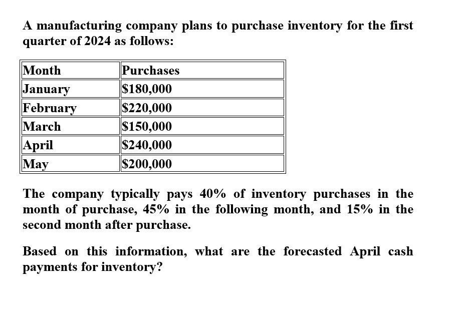 Can you help me solve this general accounting