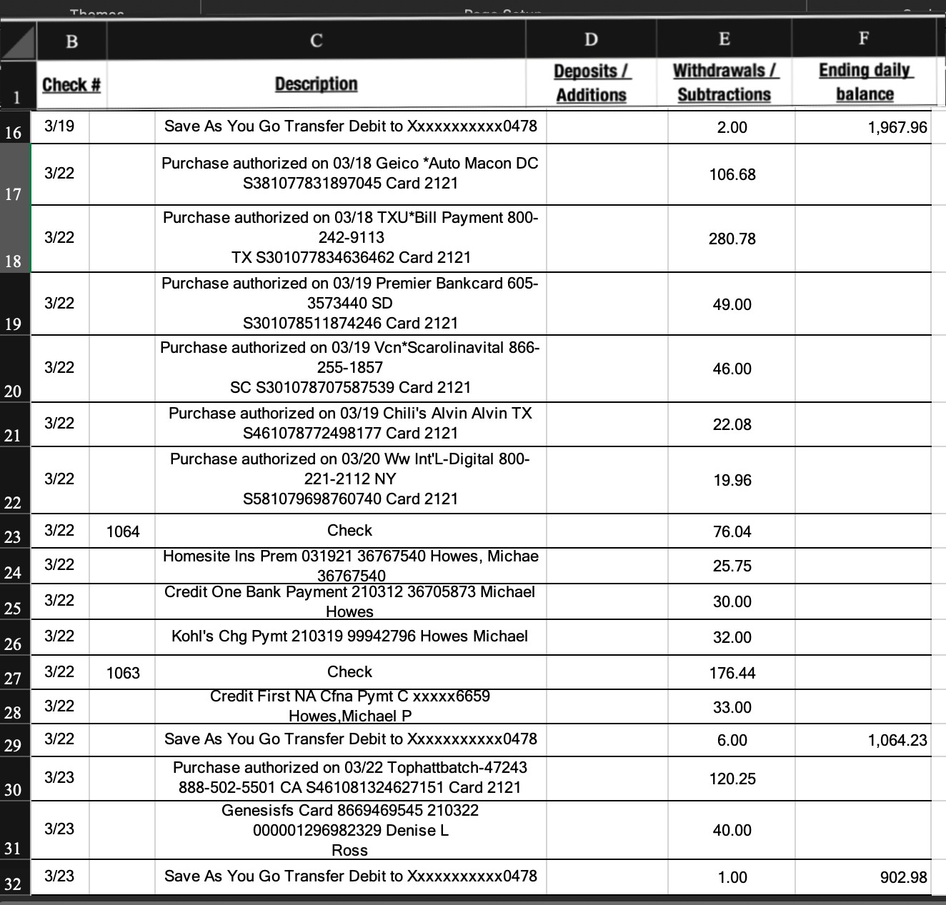 Excel Workbook - Balance The Ledger - Class: