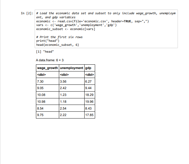 Module Four Discussion: F-Test for Comparing