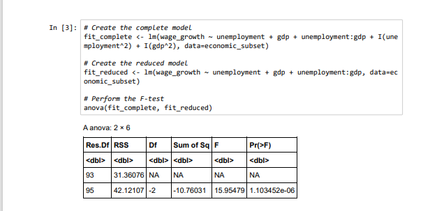 Module Four Discussion: F-Test for Comparing