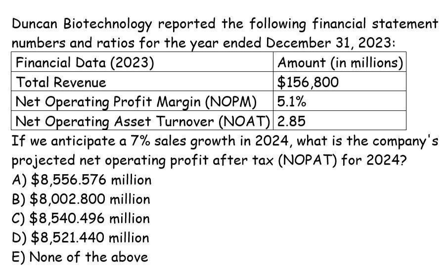 I need help finding the accurate solution to this