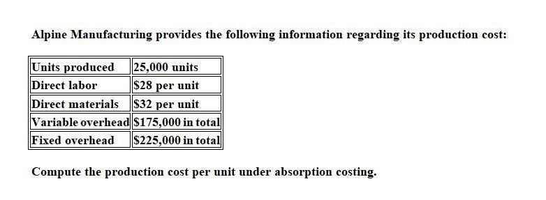 Get correct answer with accounting question