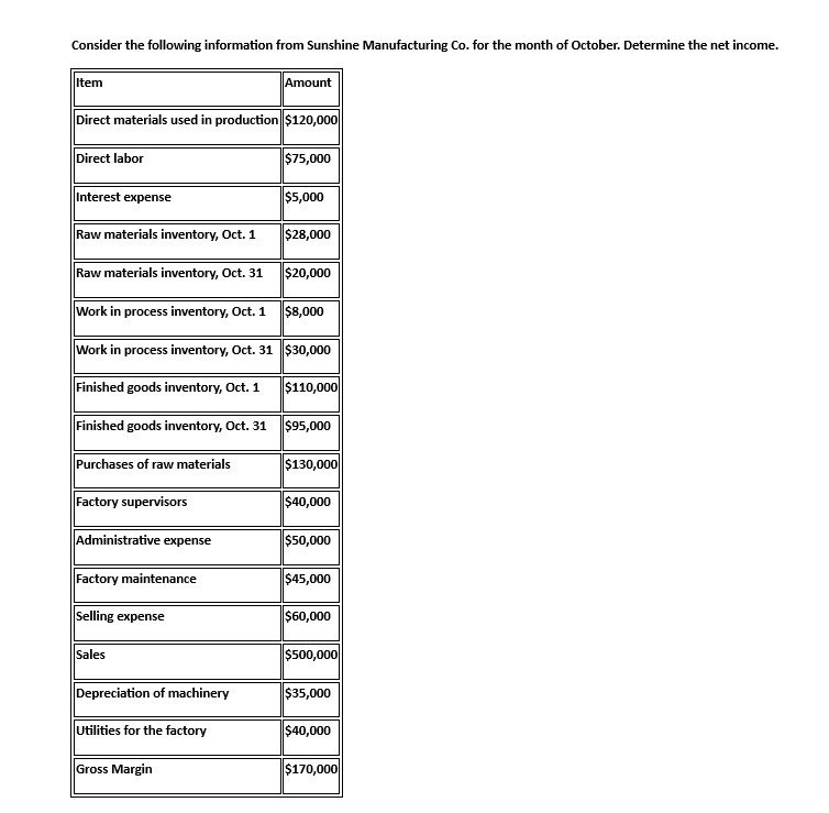 I am searching for the correct answer to this