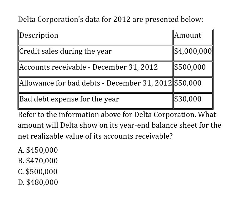 Please given correct answer for General