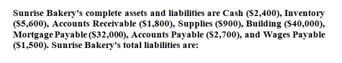 Provide correct solution and accounting question