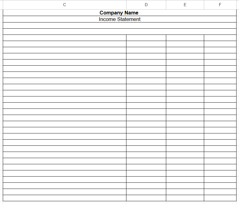 Use the following adjusted Trial Balance and