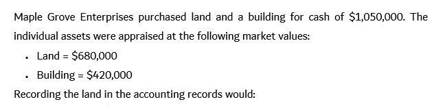 Maple Grove Enterprises purchased land and a