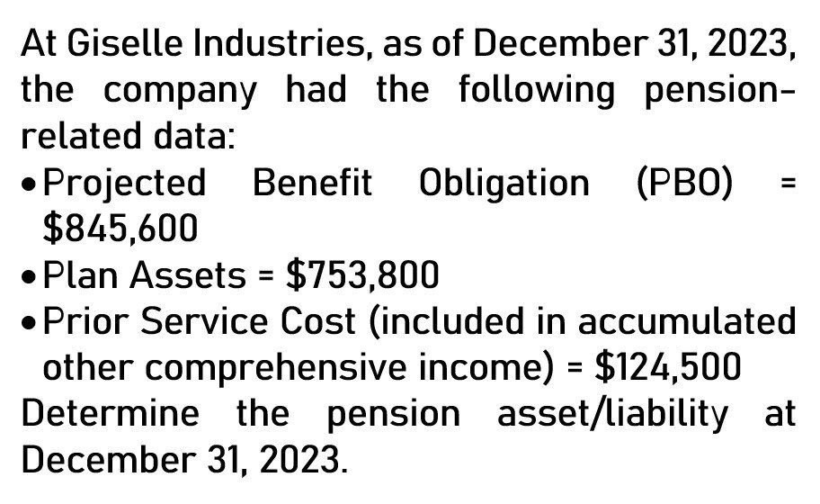 Deterimine the pension asset/liability at