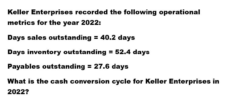 Can you explain the correct methodology to solve