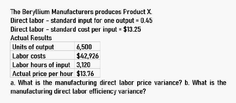 What is the manufacturing direct labor efficiency