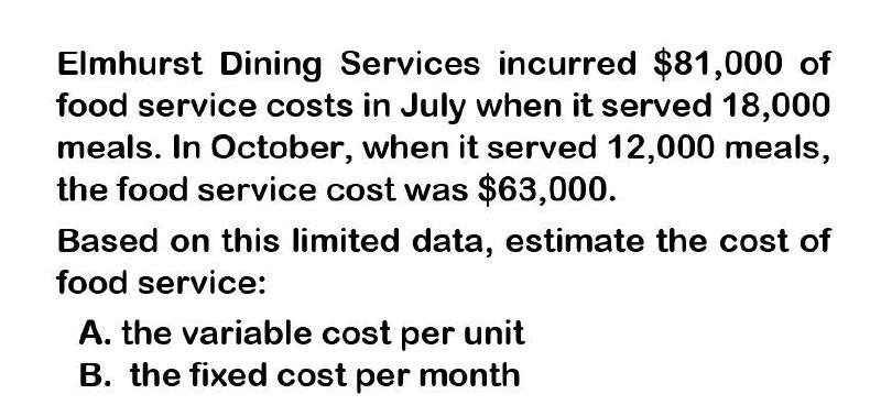 Solve this Elmhurst Dining Services incurred