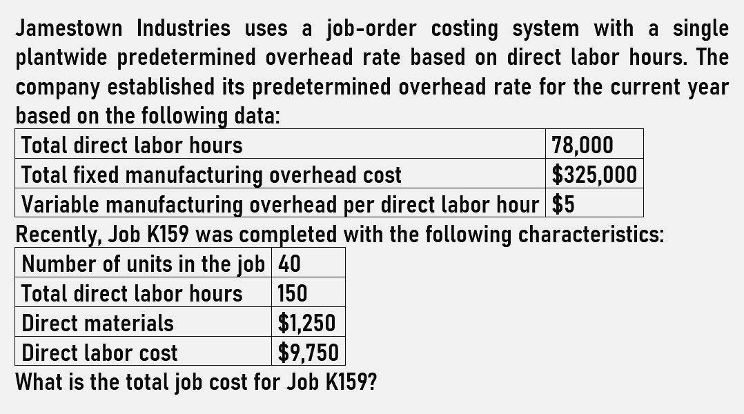 What is the total job cost for job k159?